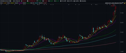 士蘭微為何在集成電路設(shè)計領(lǐng)域表現(xiàn)強勁