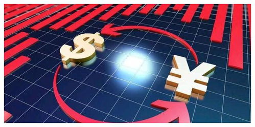 集成電路設(shè)計基金行情分析與投資機會