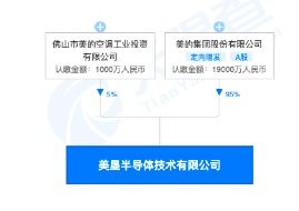 7000億家電巨頭跨界抄底醫(yī)療股，23億投資基金布局集成電路設(shè)計