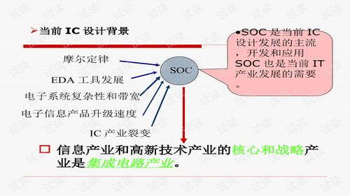 EDA集成電路設計 技術、資源與實踐